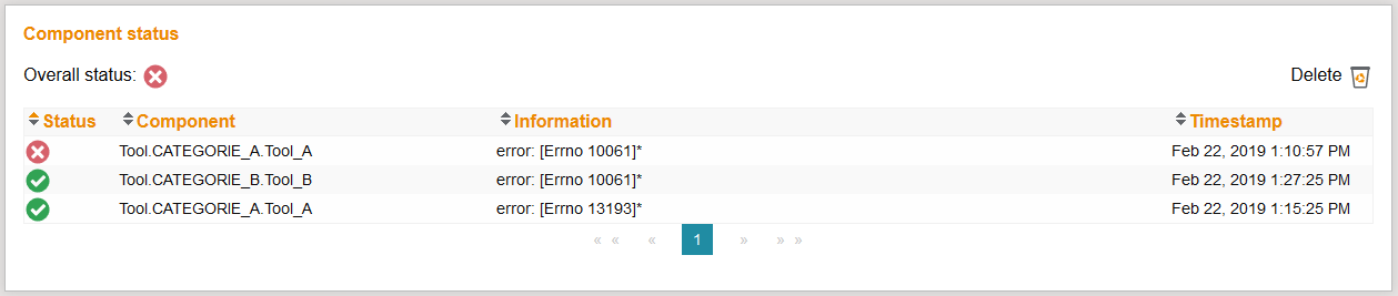CompStatusOverview